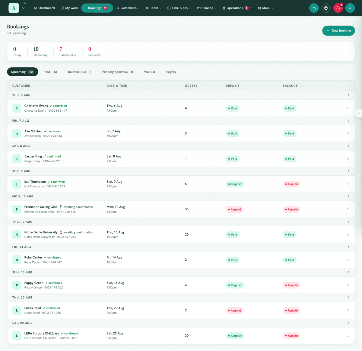 The Bookings screen, Upcoming tab with the summary band.