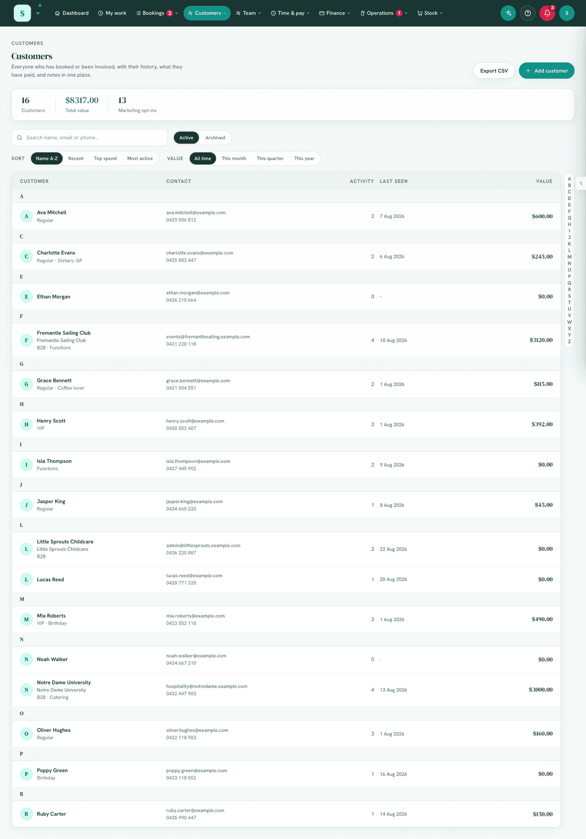 The Customers directory with the stats band and search.